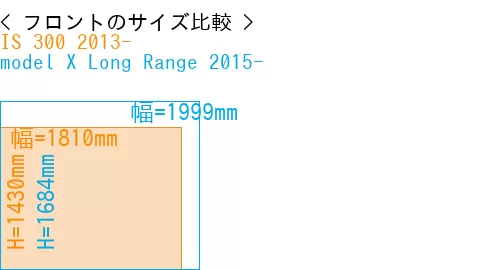 #IS 300 2013- + model X Long Range 2015-